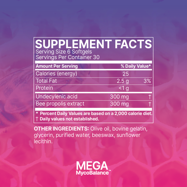 Microbiome Labs MegaMycoBalance