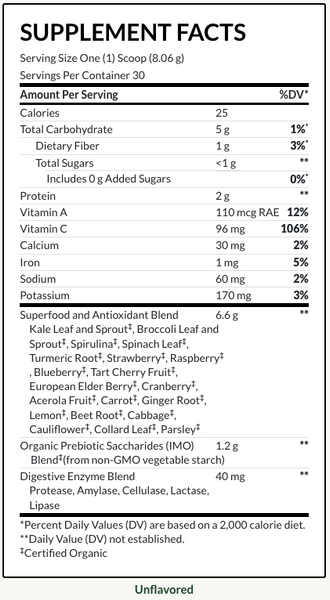 Supplement Facts - Unflavored Supergreens